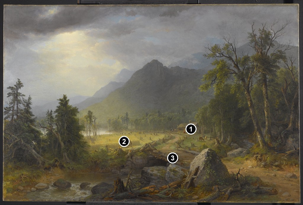 Annotated details from The First Harvest in the Wilderness by Asher Brown Durand